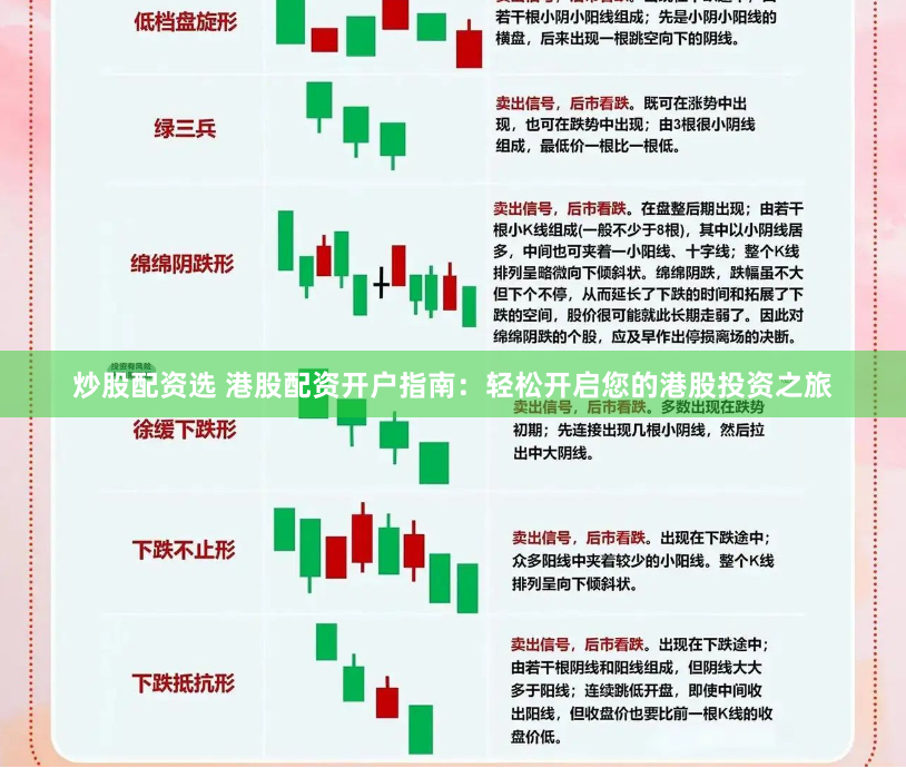 炒股配资选 港股配资开户指南：轻松开启您的港股投资之旅