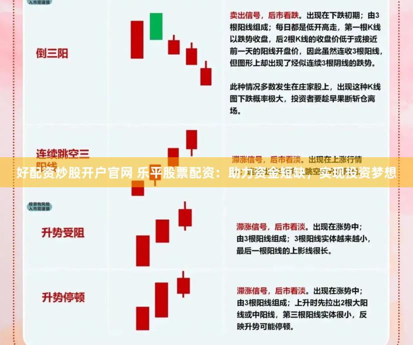 好配资炒股开户官网 乐平股票配资：助力资金短缺，实现投资梦想