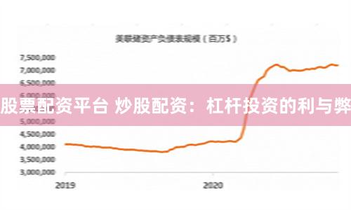 股票配资平台 炒股配资：杠杆投资的利与弊