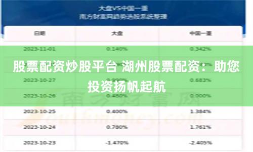 股票配资炒股平台 湖州股票配资：助您投资扬帆起航
