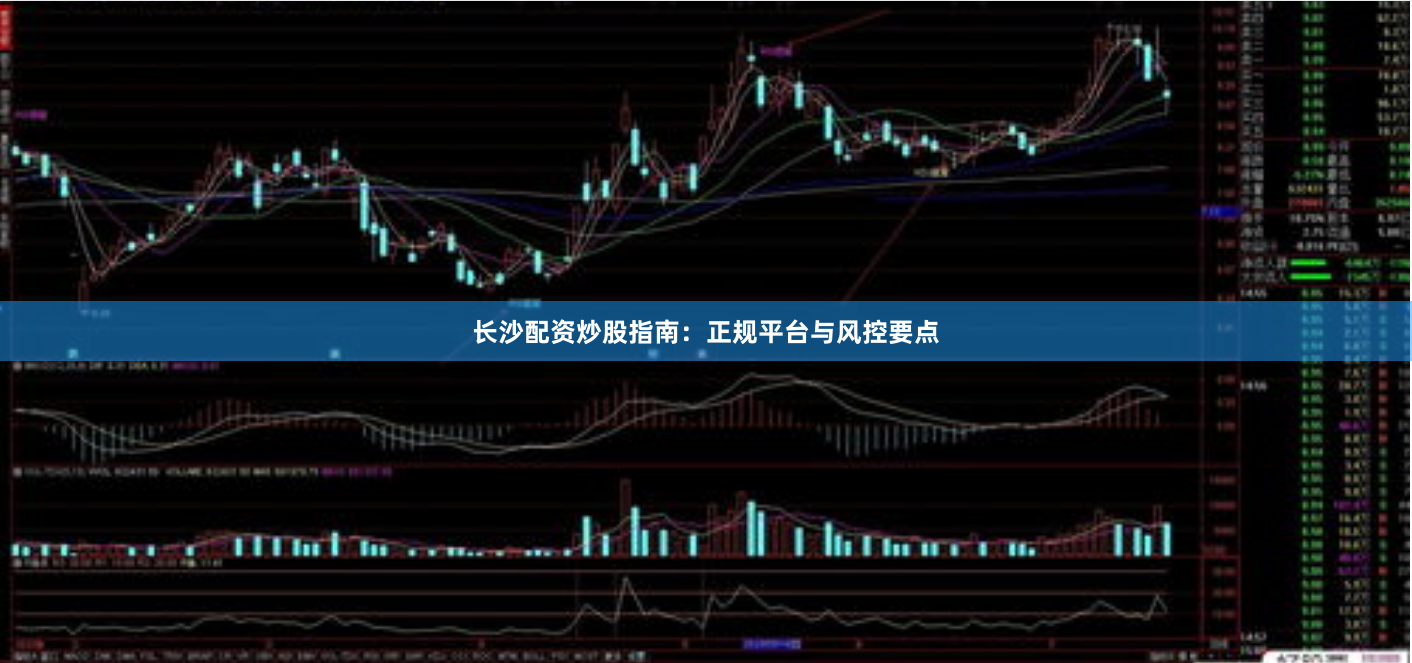 长沙配资炒股指南：正规平台与风控要点