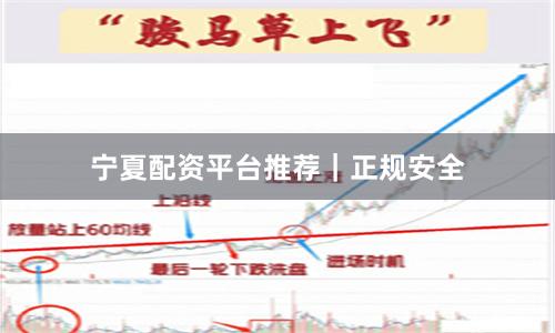 宁夏配资平台推荐｜正规安全
