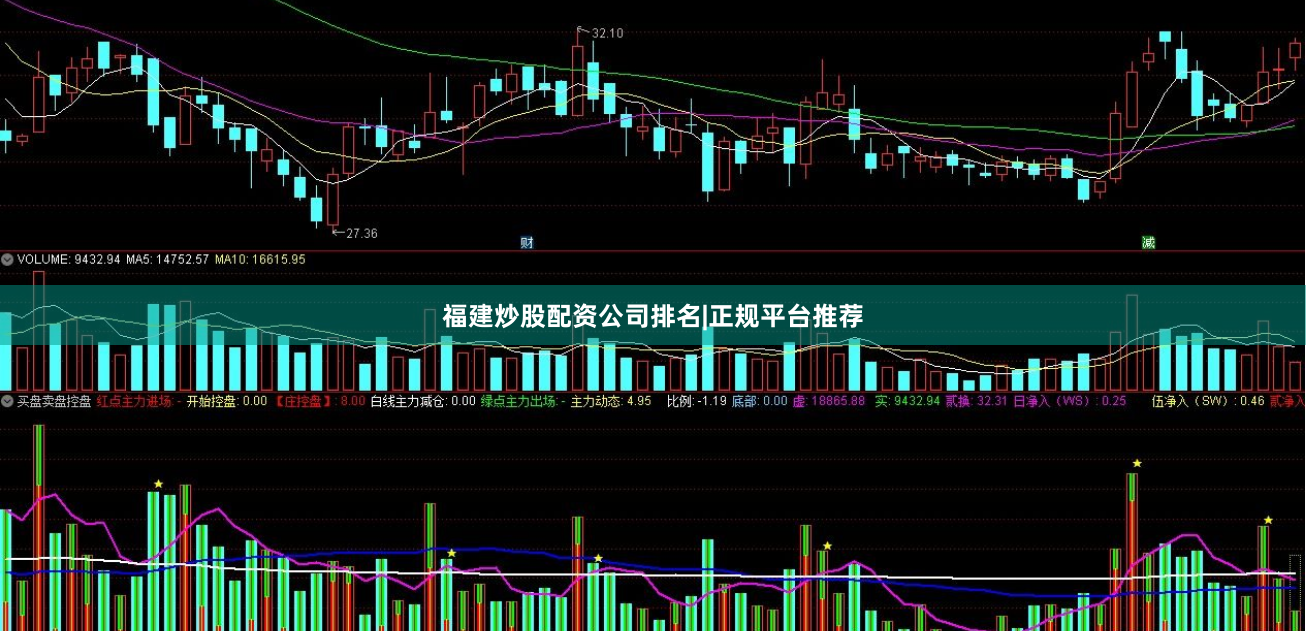 福建炒股配资公司排名|正规平台推荐